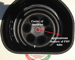 Diagram of how to measure the radius of a fixed bucket centrifuge